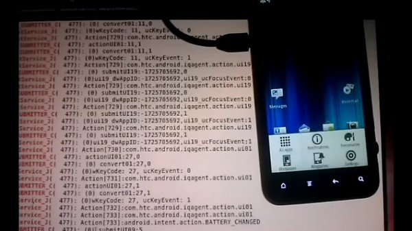 Carrier IQ Carrier IQ