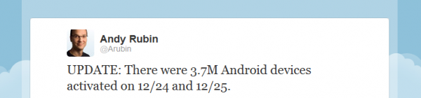 Android Activaties kerstmis Android Activaties kerstmis