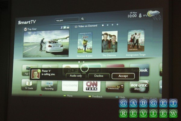 Philips Smart TV Philips Smart TV