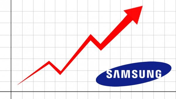 Samsung profits